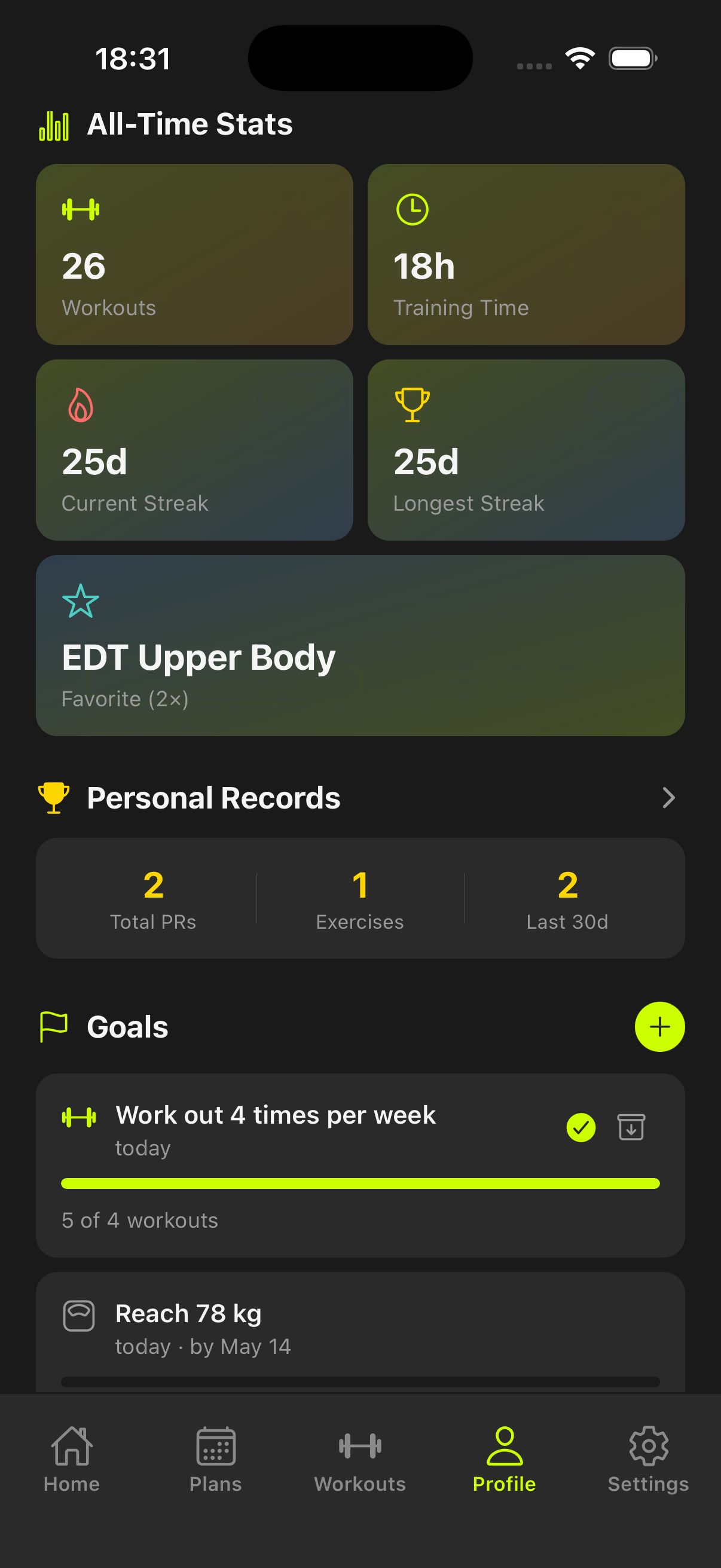 Goal-Tracking-Profilansicht mit metrischen Goal-Karten, Fortschrittsbalken und All-Time-Trainingskontext
